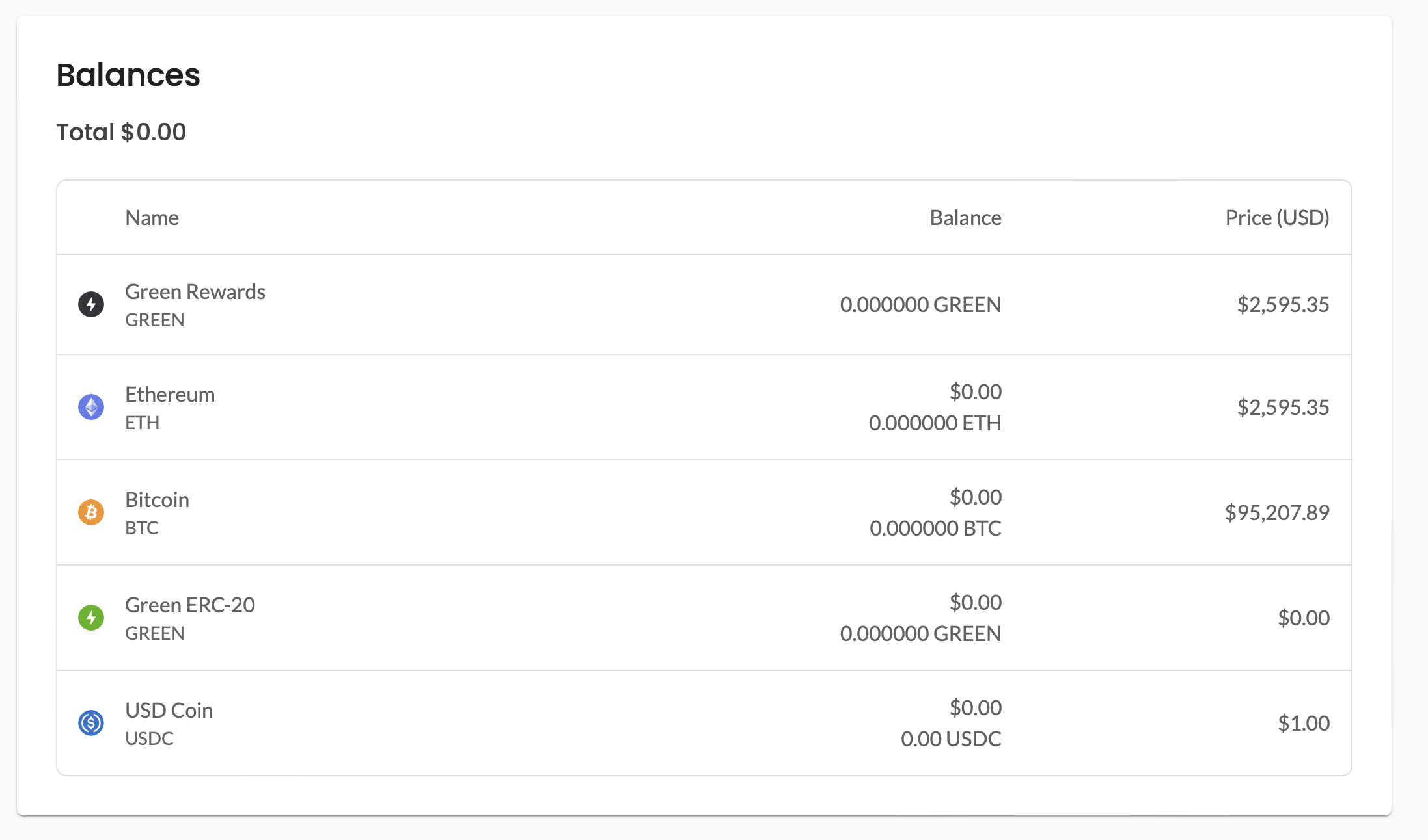 Screenshot 2025-02-11 at 12.55.32 PM.png